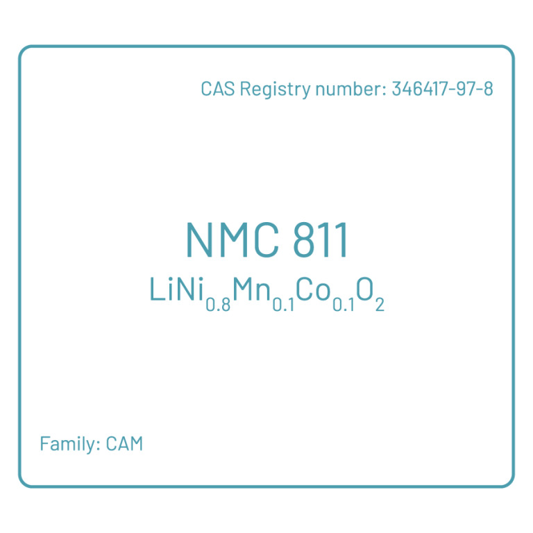 NMC 811 (Lithium Nickel Manganese Cobalt Oxide) Buy Online