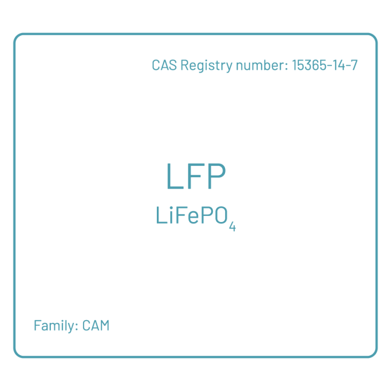 Lithium Iron Phosphate (LFP) Buy Online