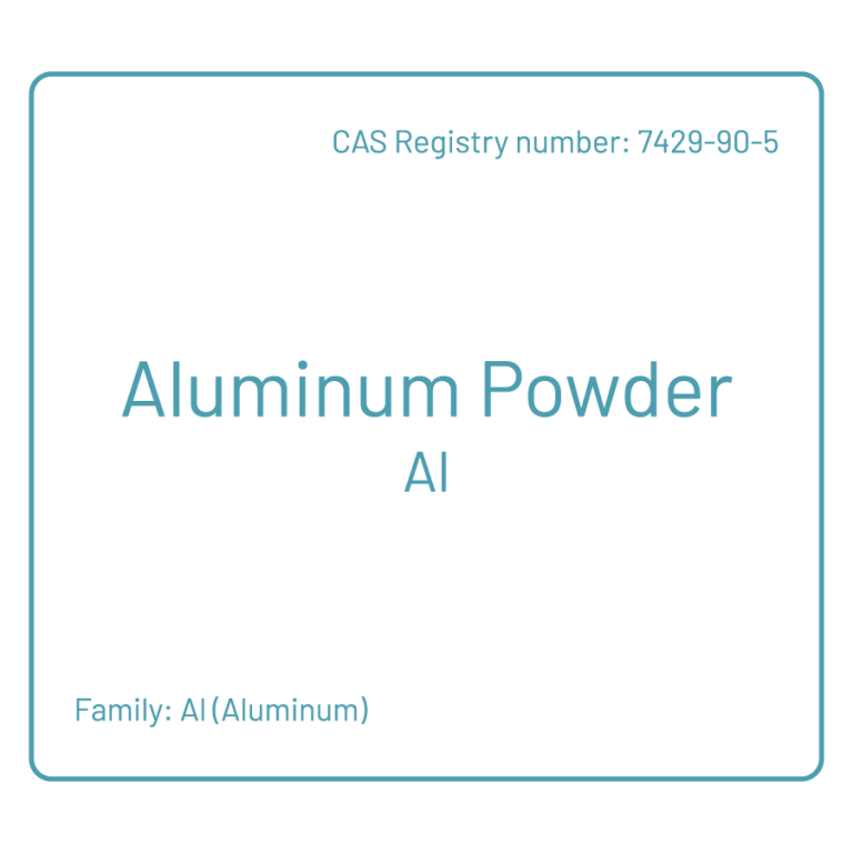 Buy Aluminium Powder online with 99% purity