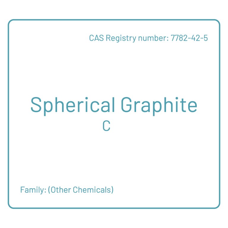 Spherical Graphite Purchase Online in India
